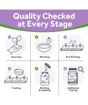 Doctor's Recipes Grape Seed Extract 35000 mg Equivalent High Strength 70:1 Standardized Extract with 95% Proanthocyanidins Non-GMO Antioxidant Support Heart Immune & Skin Health 60 Veg Caps - Buy Online on GoSupps.com