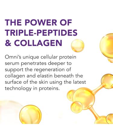 Omni Bioceuticals Skin Firming Facial Serum with Tripeptide and Copper Peptide 30ml - Buy Online on GoSupps.com