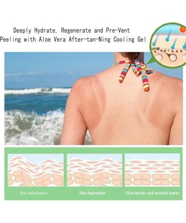 Luxury Intensive Tanning Gel 150g Premium Tanning Cream Tanning Accelerator Cream Long Lasting Tanning Cream Effective in Solarium and Outdoors - Buy Online on GoSupps.com