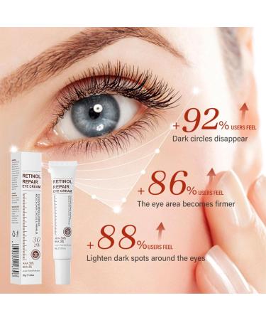 Ninnyi Anti Wrinkle Eye Cream Powerful Firming Eye Cream Anti Aging(30g) - Buy Online on GoSupps.com
