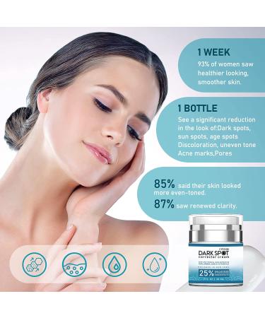 CITYGOO Dark Spot Remover Cream for Face & Body - Natural Skin Care for Sun Spots, Melasma, Freckles - Blemish Reducer - 1 FL OZ - Buy Online on GoSupps.com