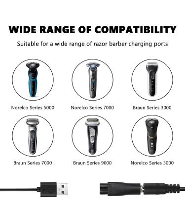 5V USB Mesh Cable Set - 7-in-1 Multifunction USB Adapter for Razor Chargers & Shavers | Compatible with Philips Remington Braun Series - Buy Online on GoSupps.com