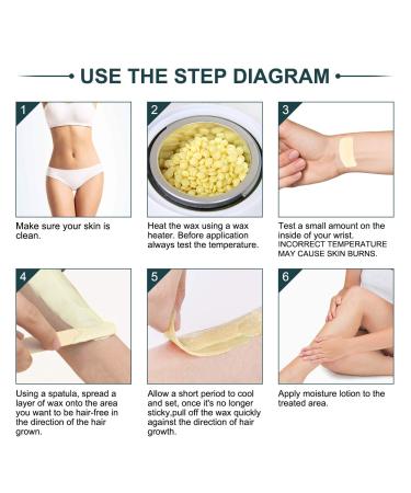 Nacare All Purpose Hard Wax Beads 300G with Coconut Oil - Gentle Hair Removal for Men and Women - Painless Wax - Buy Online on GoSupps.com