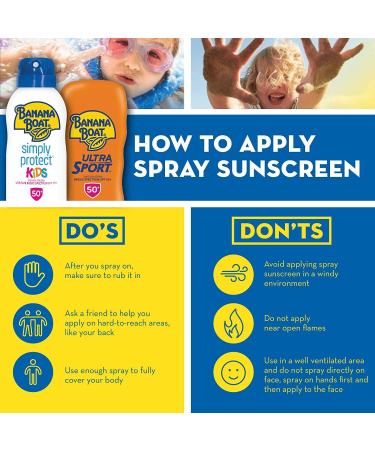 Banana Boat SPF 100 Kids Max Protect & Play Lotion 4oz (118ml) - Pack of 3 - Buy Online on GoSupps.com