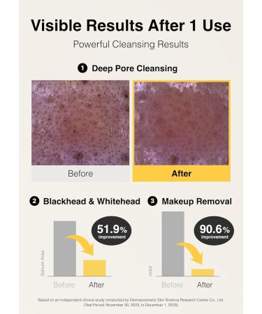 MISSHA VITA C Plus SPOT Correcting & Firming Ampoule + Vita C All-In-One Bubble Foam Facial Cleanser Korean Skincare Duo with 99% Pure Vitamin C for Deep Pore Detox Spot Correction and Firming - Buy Online on GoSupps.com