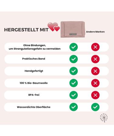 Mimuselina Wrap Pad - Portable Water & Dirt Repellent Diaper Changing Pad - Foldable Upholstered Design for Travel - Buy Online on GoSupps.com