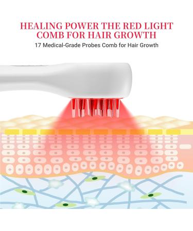 Cozion Handheld Red Infrared Light Hair Growth Comb for Men and Women - Anti Hair Loss & Regrowth Treatment - UK - Buy Online on GoSupps.com