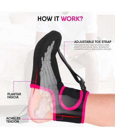 Buy Wixen Plantar Fasciitis Night Splint - Adjustable Ankle Brace for Quick Relief | Pink Small - Perfect for Men & Women - Buy Online on GoSupps.com