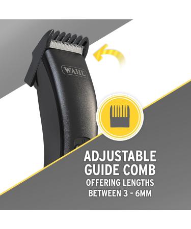Neo Liner Trimmer Kit - Buy Online on GoSupps.com