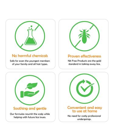 Nit Free Conditioner 128oz (1gal) - All-Natural Formula for Lice Treatment and Prevention - Buy Online on GoSupps.com
