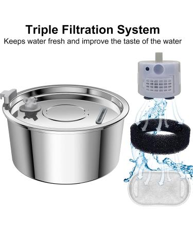 YFYUPUP Stainless Steel Cat Water Fountain - 108oz/3.2L Automatic Pet Drinking Fountain - Buy Online on GoSupps.com