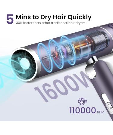 Foldable Ionic Hair Dryer - Powerful Portable & Lightweight Travel Blow Dryer with Storage Bag | Fast Drying & Cold/2 Heat Settings - Perfect for Women in Purple - Buy Online on GoSupps.com
