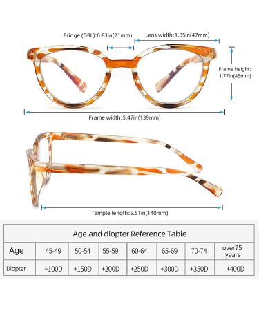 Yuluki 5 Pack Blue Light Blocking Reading Glasses for Women - Stylish Computer Readers with Anti Glare/Eyestrain - 4.0 Mix - Buy Online on GoSupps.com