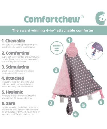 Cheeky Chompers Comfortchew - Polka Dot Pink | Soft & Stylish Teething Solutions | International Shipping Available - Buy Online on GoSupps.com