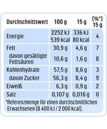  Italian Gourmet E.R. Set of 2 Jumbo Nutella Ferrero XXL spread cups with Ferrero nougat cream + Italian Gourmet Polpa 400g - Buy Online on GoSupps.com