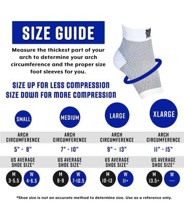 Plantar Fasciitis Compression Socks - Foot and Ankle Support for Men and Women - Relieve Pain, Improve Circulation - 1 Pair (Small, White) - Buy Online on GoSupps.com