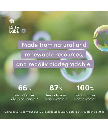 Dirty Labs Signature Scent Bio-Liquid Laundry Detergent | 32 Loads | Hyper-Concentrated Formula | Nontoxic & Biodegradable | Stain & Odor Removal | Magnolia, Bergamot, Cedar Scent | 8.6 Fl Oz Pack - Buy Online on GoSupps.com