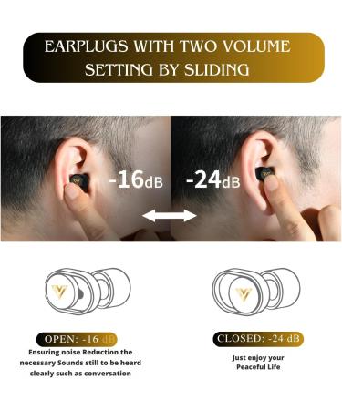 Buy Ear Plugs with String - Best Noise Cancelling Ear Plugs for Sleeping Snoring and Concerts | High Fidelity Hearing Protection - Buy Online on GoSupps.com