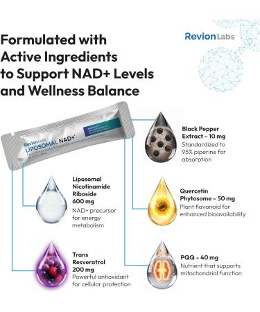 Liposomal NAD+ Liquid Packets - Liposomal Nicotinamide Riboside Resveratrol PQQ for Cellular Health Energy Focus & Healthy Aging 10.58 Fl Oz (Pack of 1) - Buy Online on GoSupps.com