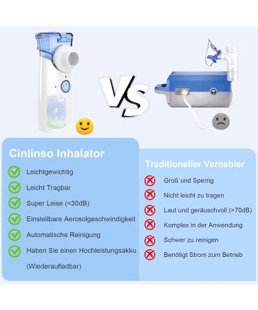Cinlinso Rechargeable Portable Inhaler for Children & Adults | Super Quiet Adjustable Spray Efficient On-the-Go Inhalation Device - Blue - Buy Online on GoSupps.com