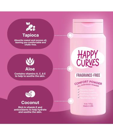 Comfort Powder: Talc Free Anti Chafe Body & Foot Powder Deodorant to Control Inner Thigh Chafing Private Areas and All Over Body for Women (4 Ounce (Pack of 3) Fragrance-Free) 4 Ounce (Pack of 3) Fragrance-Free - Buy Online on GoSupps.com