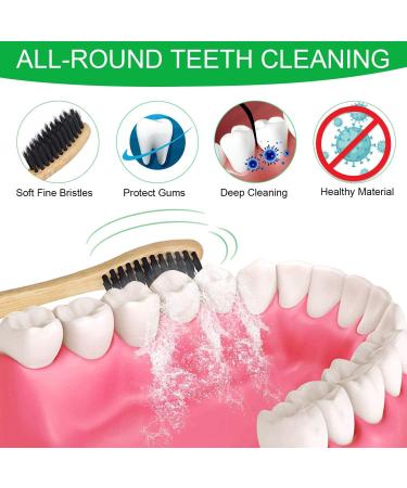 Aiolusmic 20 Count Kids & Adults Bamboo Toothbrushes | Soft Bristles, Eco-Friendly & Biodegradable | Colorful Manual Wooden Toothbrush Set - Buy Online on GoSupps.com