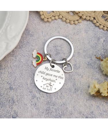 Key Supporters for Parents: Unique Gift Ideas for Dads & Moms - Birthday & Christmas Presents - Buy Online on GoSupps.com