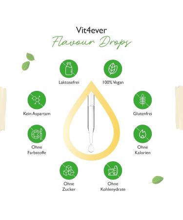 Buy Flavor Drops 3x50ml Bundle - Zero Calorie Taste (Vanilla Banana Split Cookie Dough) - Flavdrops Basic 1 3-Pack for Delicious Flavoring - Buy Online on GoSupps.com