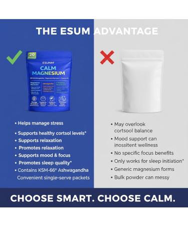 ESUNM Calm Magnesium Drink Mix Packets Magnesium Glycinate with KSM-66 Ashwagandha L-Theanine GABA Saffron & Vitamin D3 Relaxation Mood & Sleep Support Raspberry Lemonade 20 Stick Packs - Buy Online on GoSupps.com