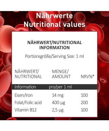 Alp Nutrition Iron Drops 30ml - High-Dose Iron Vitamin B12 & Folic Acid - Well-Tolerated Alternative to Iron Tablets for Iron Deficiency - Buy Online on GoSupps.com
