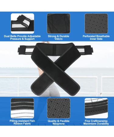 Adjustable Sacroiliac SI Joint Belt for Men and Women - Relief from Sciatica, Hip, Lower Back, and Pelvic Nerve Pain - Pelvis Compression Support Brace - Buy Online on GoSupps.com