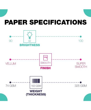 Springhill White 8.5  x 11  Cardstock Paper  90lb  163gsm  250 Sheets (1 Ream)   Premium Lightweight Cardstock  Printer Paper with Smooth Finish for Greeting Cards  Flyers  Scrapbooking   015101R 90lb 1 Ream | 250 Sheets... - Buy Online on GoSupps.com
