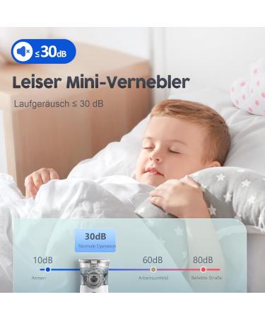 Leisen Inhalation Device for Kids & Adults - Portable Adjustable Rate Long Battery Life Cleaning Mode - Inhalator with Mouthpiece & 2 Masks - Buy Online on GoSupps.com