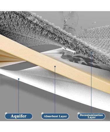 Fregona plana grande fregona plana grande Strealinem fregona manos libres giratorio de 360 para limpiar sin callejones sin salida h medo y seco almohadillas de microfibra (Azul + Trapo de 6 Piezas) - Buy Online on GoSupps.com