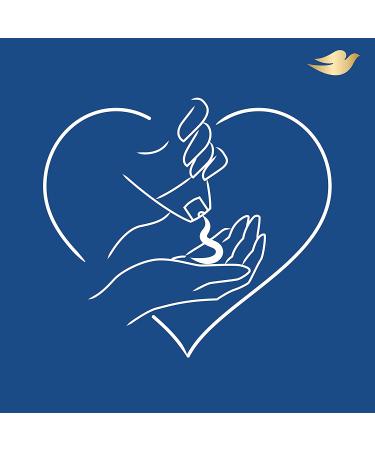 Dove Gentle Exfoliating Body Wash 22oz, Pack of 2 - Visibly Smoother Skin, Washes Away Bacteria, Nourishing Formula - Buy Online on GoSupps.com