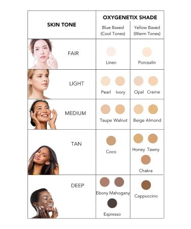 Oxygenetix Acne Control Foundation - 15ml - Almond | Long-lasting Coverage for Acne-prone Skin - Buy Online on GoSupps.com