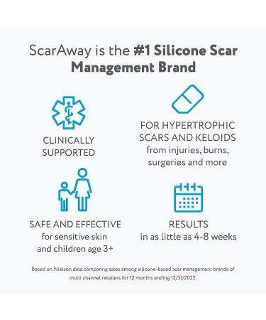 ScarAway Advanced Silicone Scar Sheets - Medical Grade Treatment for Surgical, Burn, Acne & Body Scars - 4 Tan Reusable Strips - Buy Online on GoSupps.com