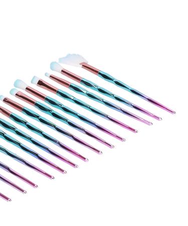Premium Synthetic Makeup Brush Set for Eyeshadow & Loose Powder - Perfect for Flawless Application | International Shipping - Buy Online on GoSupps.com