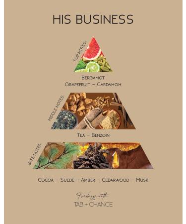 FRIDAYS - HIS BUSINESS BODY WASH - Buy Online on GoSupps.com