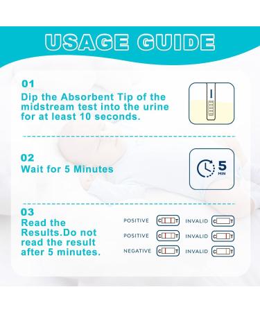 ACCUBIO Rapid Detection Pregnancy Test Extra Sensitive HCG Urine Midstream Test Early Detection Pregnancy Test Strips Result Within 5 Minutes Over 99% Accurate 25mIU/mL 5PACK - Buy Online on GoSupps.com