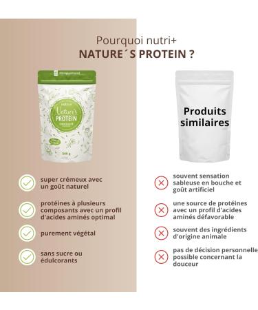  Nutri + Nutri+ Natural Protein Powder Chocolate 500g - natural protein powder without sweeteners lactose sugar & milk - plant-based protein powder - CHOCOLATE flavor - Buy Online on GoSupps.com