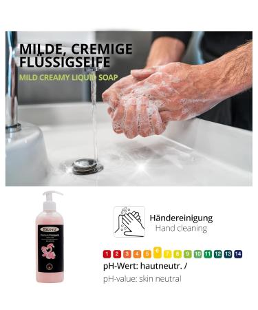 Lorito Liquid Soap Set - 7x500ml Hand Soap Variety | pH-Neutral & Gentle for Sensitive Skin | 7 Fragrances for All Skin Types - Buy Online on GoSupps.com