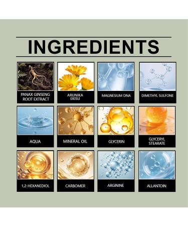 Muscle Cream - 50g Fast Absorption Non Greasy Balm - Neck Cream - For Women Men Adults Ankle Daily Comfort Elderly Care Relaxation - Buy Online on GoSupps.com