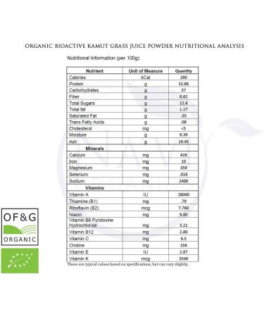 Na'vi Organics Raw Kamut Wheat Grass Juice Powder - Glass Jar - Premium Grade Organic Certified Powder wholefood Supplement 100 g 100 g (Pack of 1) - Buy Online on GoSupps.com