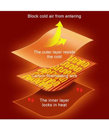 Electrically Heated Adjustable Ceiling | 3 Temperature Settings | Fast Warming USB Coral Fleece Knee Warmer for Home & Office - Buy Online on GoSupps.com
