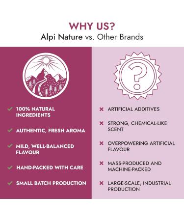  Alpi Nature Alpi Nature Herbal tea leaf murier 120 tea bags 180 g pack of 6 x 20 bags of 1.5 g - Buy Online on GoSupps.com