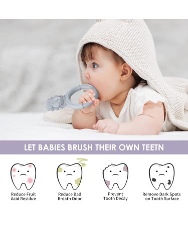 ME.FAN Baby Teething Toys 6 Pack - Silicone Baby Teether Toy for Infants - Soothes Teething Pain - Lion Design - Multicolor - 3+ Years - Buy Online on GoSupps.com