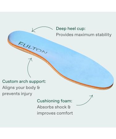 Fulton Men's Shock Absorbing Insoles - High Impact Arch Support Custom Cork Inserts for Plantar Fasciitis & Foot Fatigue - Athletic Running Insoles (Size 13.5-14 - Buy Online on GoSupps.com