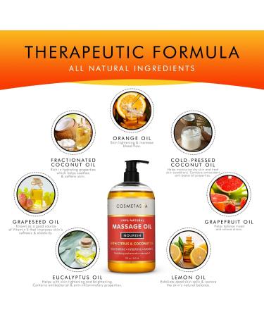 Cosmetasa Luxury Spa Treatment Gift Set | Relaxation Nourishing Massage Oils & Tools for Sore Muscles - International Shipping - Buy Online on GoSupps.com