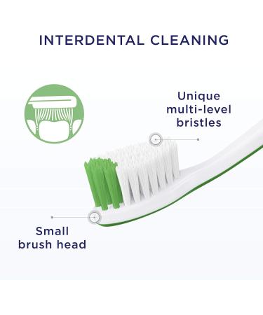 Zendium Clinic Soft Toothbrush Eco-Friendly 90% Recycled Plastic Gentle Cleaning for Interdental Spaces - Buy Online on GoSupps.com